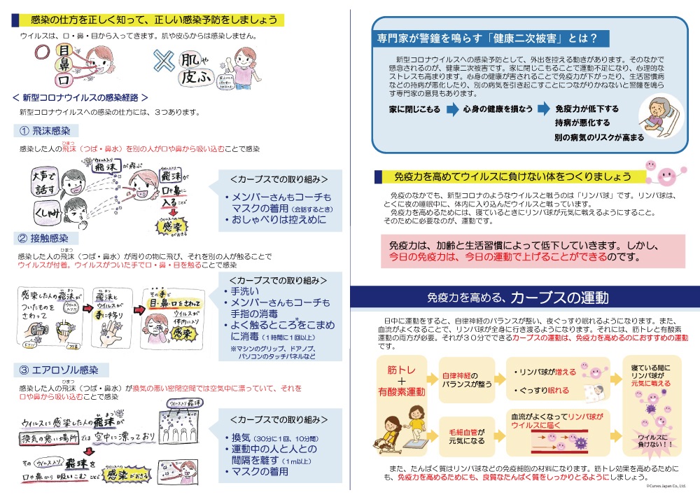 コロナ 休会 カーブス カーブスの退会方法まとめ！違約金がかかる？休会･退会理由･噂についても｜付録マニア