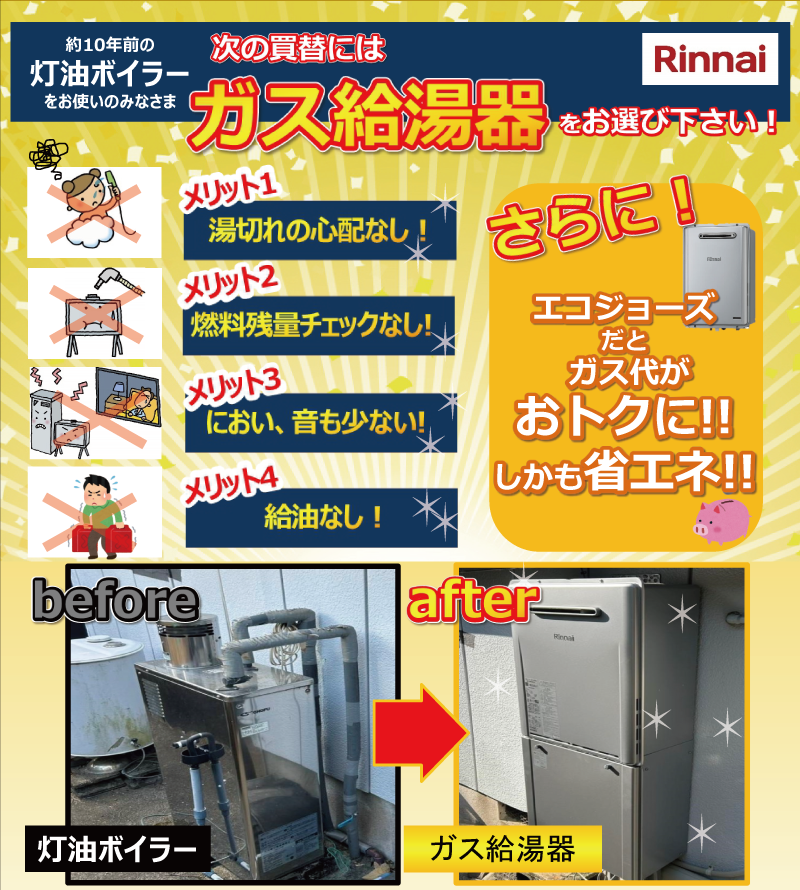 サービス名