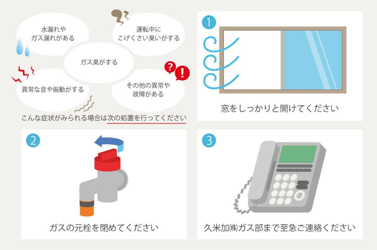 ガス器具に異常があった場合